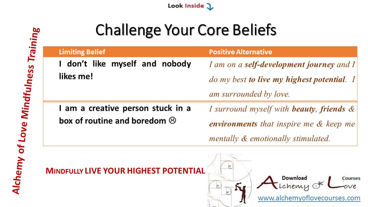 alchemy of love mindfulness exercises: change core beliefs