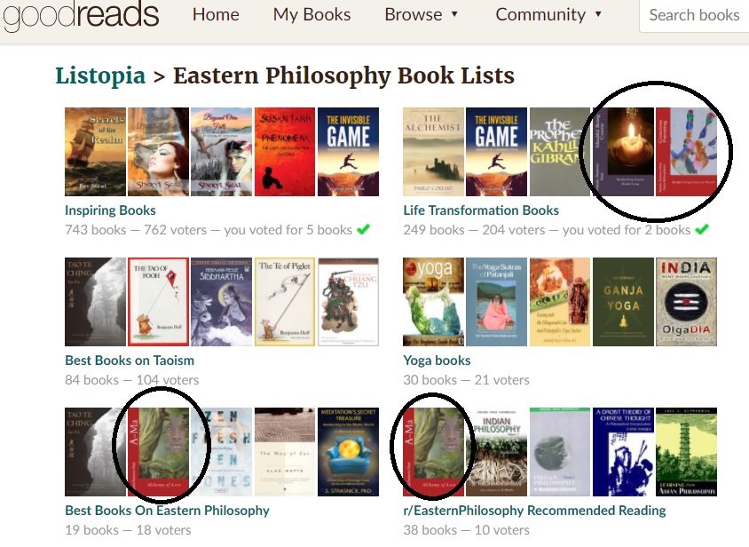 Eastern Philosophy Recommended Books Goodreads List with A-Ma Alchemy of Love by Nuit