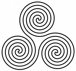 Symbols and signs: Signs and symbols meaning, Trinity spiral, sacred symbols