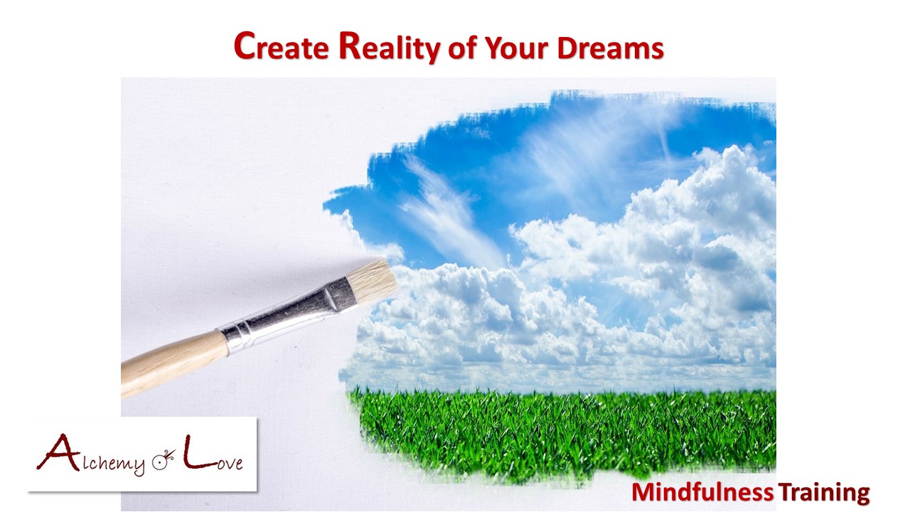 Power of mind and Success: Create reality of your dreams