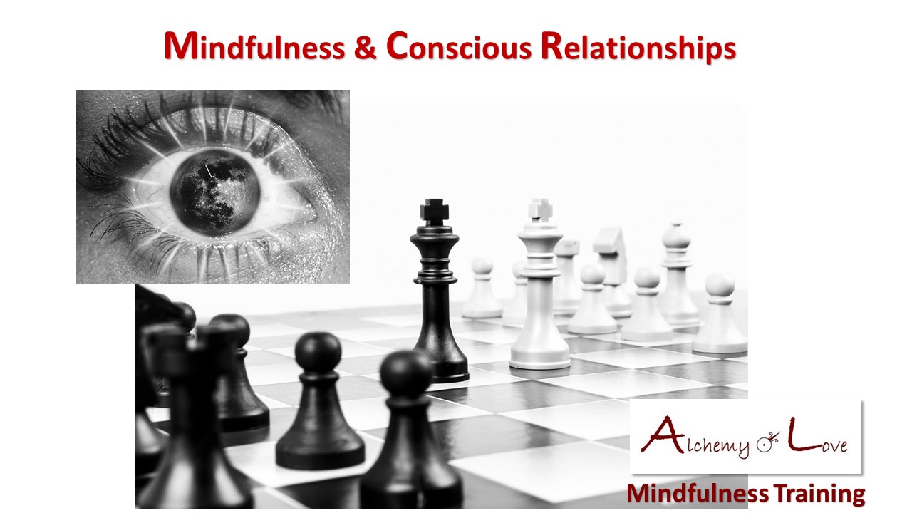 mindfulness symbols conscious relationships chess