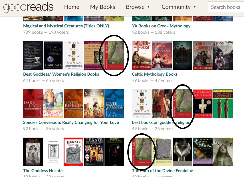 Goddess Best Books Lists on Goodreads with Ama Alchemy of Love by Nuit