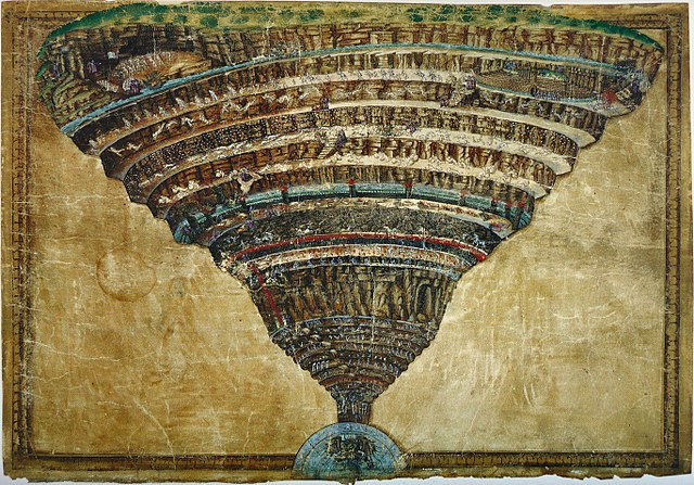Illustration of the structure of Hell according to Dante Alighieri's Divine Comedy. By Sandro Botticelli, 1480.