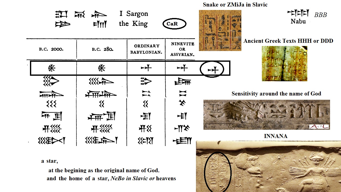 tablet-script--3500bc-500-bc-comparative analysis